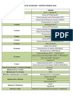 Calendário de Vacinação DF 2018