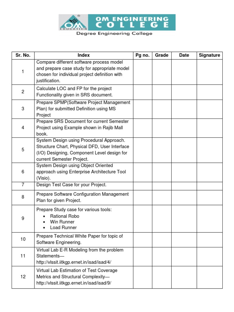 Software Project Documentation Guide | PDF
