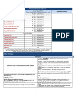 Savings Charges PDF