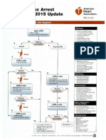 ACLS 2015 Algorithm.pdf