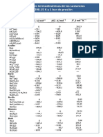 tabla-termoquimica.pdf