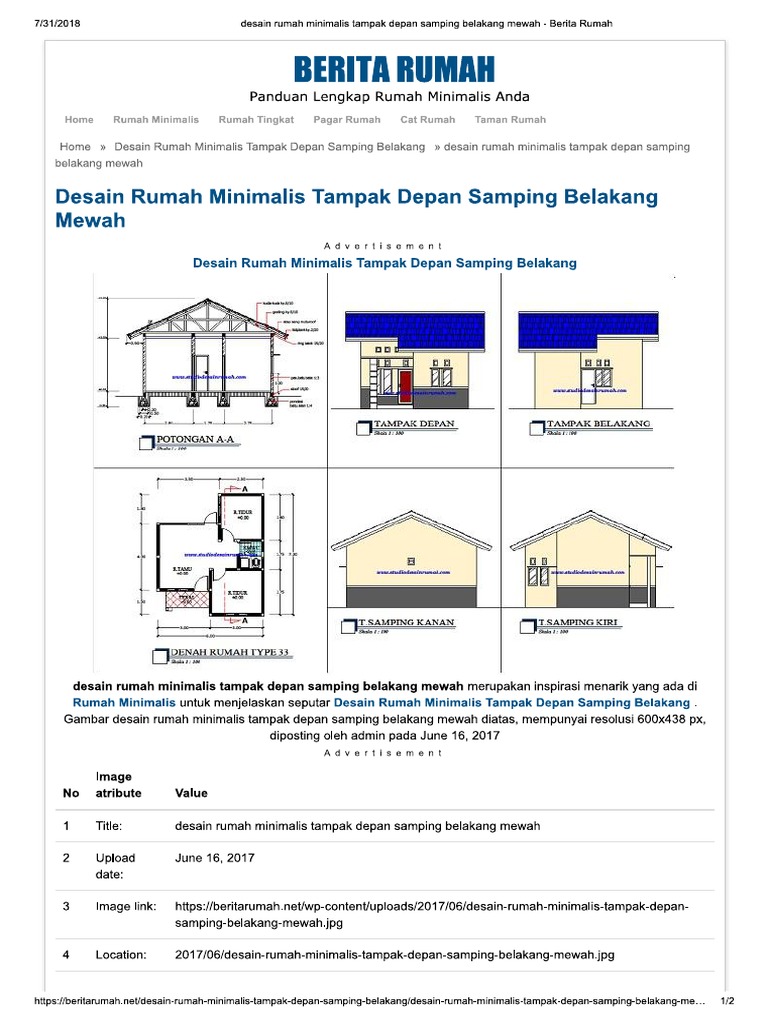 Featured image of post Gambar Rumah Minimalis Tampak Depan Samping Belakang