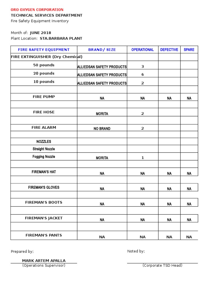 Fire Safety Equipment Inventory List | PDF
