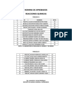 APROBADOS P 2 1 PDF