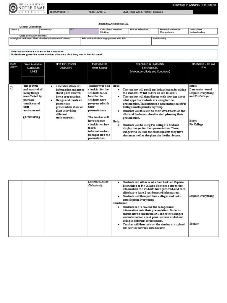 Assignmnet 1 - Lesson 2 | PDF | Educational Technology | Teachers