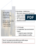 D. Afonso henriques.pdf