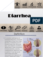 Diarrhea: Cause Signs and Symptoms Pathophysiolog Y Prognosis Statistics