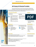 SAP Model Company for Enterprise Foundation