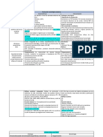 Evaluación Audiológica Objetiva