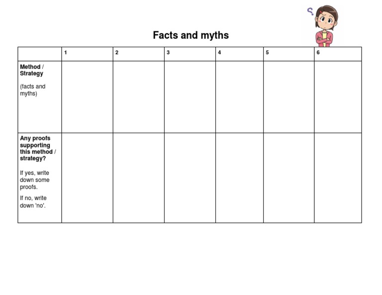 Facts and Myths Analysis Guide | PDF