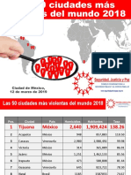 50 ciudades más violentas del mundo