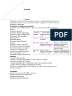 Regulación Metabolica