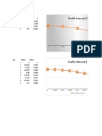 Graph Interval Comparison for Function Values