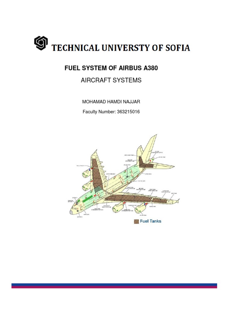 Fuel System Of Airbus A380 Aircraft Systems Aviation Aircraft