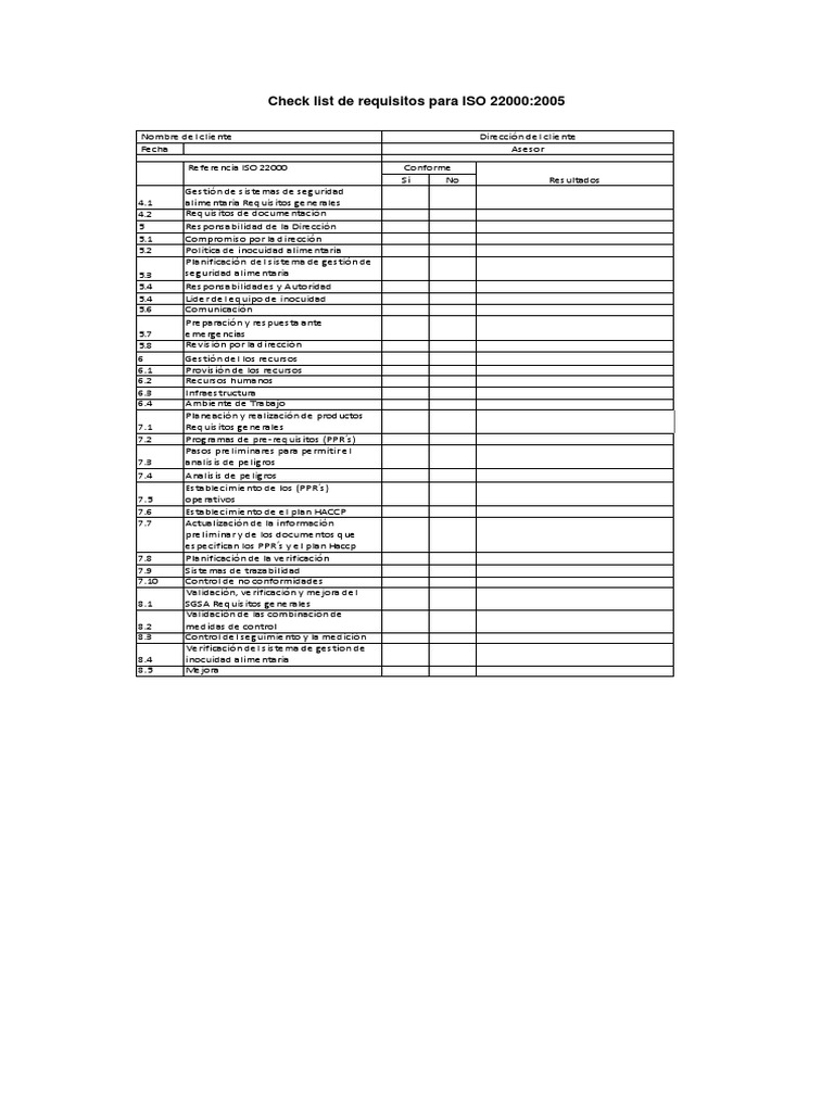 Requisitos ISO 22000 y PAS220:2008 | PDF | Análisis de Riesgo y Puntos ...