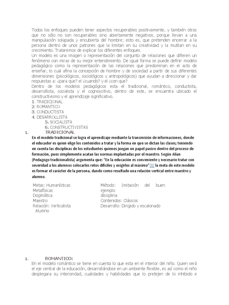 Modelos Pedagogicos | PDF | Constructivismo (filosofía de la educación ...