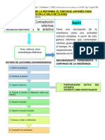 Plotter Seminario