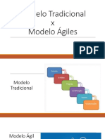 Modelo Tradicional X Modelo Agil