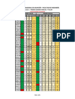 Universidad Nacional de Asunción - Facultad de Ingeniería Cálculo 3 - Primer Examen Parcial Y Taller