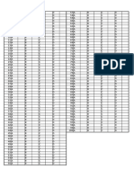 Plantilla TOEIC