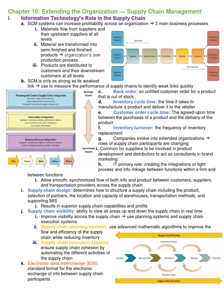 Supply Chain Management Insights | PDF | Supply Chain | Logistics