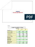 Business Plan SITIVAS