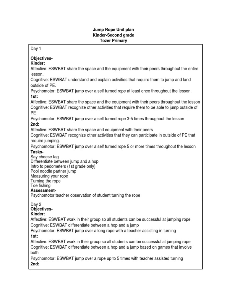 Jump Rope Unit Plan | PDF | Affect (Psychology) | Psychological Concepts