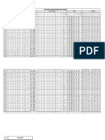 Soal Ujian Chi Square 2018