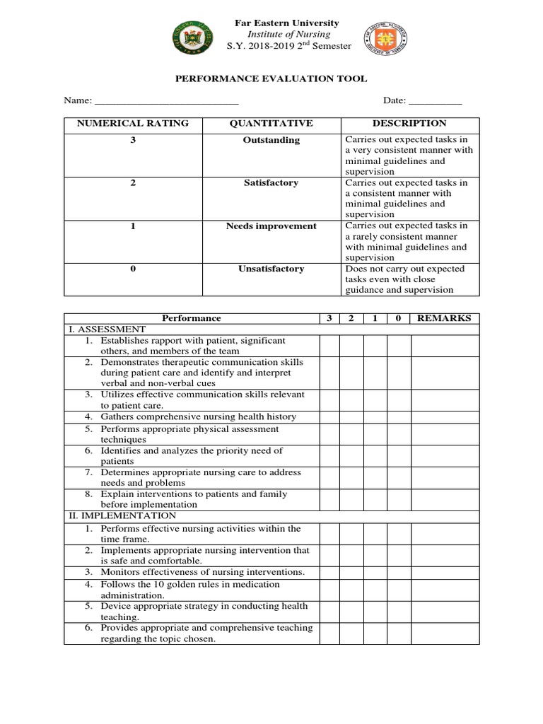 Nursing Performance Evaluation Tool | PDF | Health Care | Nursing