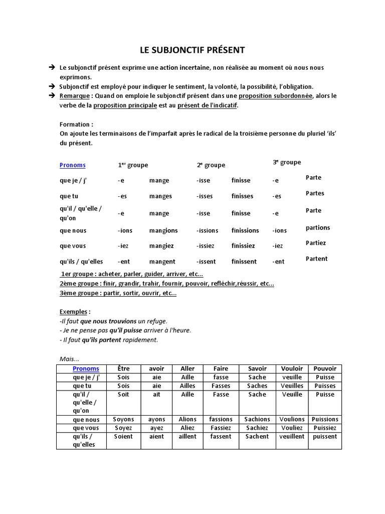 Conjugaison du Subjonctif Présent | PDF | Verbe | Morphologie
