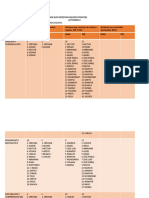 Esquema de La Relatoria Educadoras