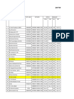 Daftar Hadir Rapat