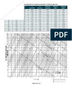 Tablas de Hidraulica