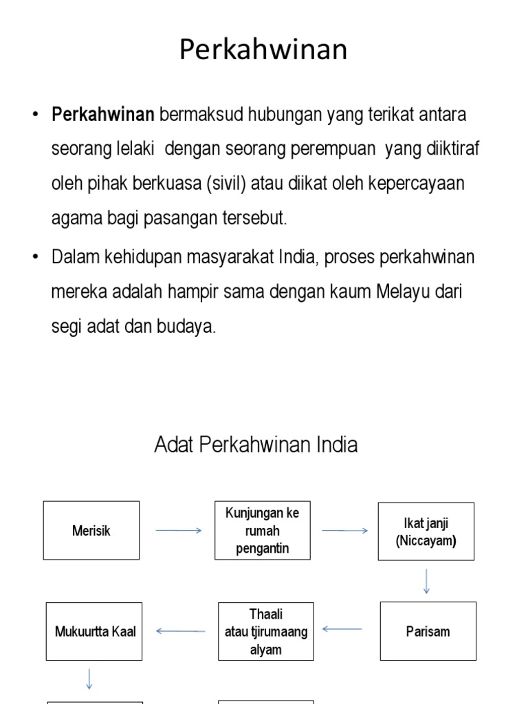 Adat Perkahwinan Kaum India