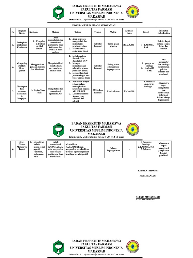 Contoh Program Kerja Bidang Kerohanian