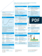 AP Biology Ecology and Animal Behavior Cheat Sheet