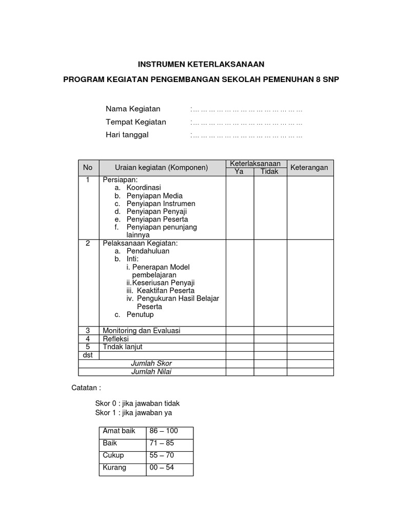 5. Contoh Instrumen Monev dan evaluasi.docx