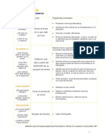 Partes de La Monografía y El Informe Técnico