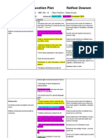 Negotiated Education Plan Nathan Dawson: Year Four NEP LOS - D Class Teacher: Dylan Evans