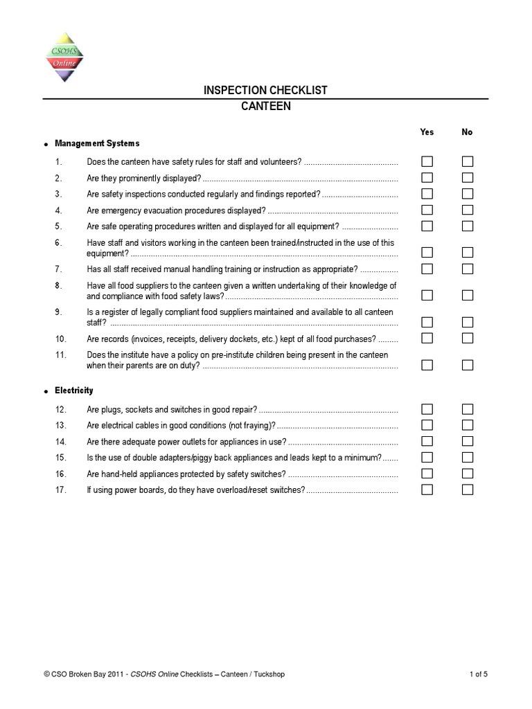 Canteen Inspection Checklist | PDF | Hygiene | Hand Washing