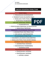 PEDOMAN-UMUM-USULAN-PENELITIAN-JTK-2018-PART-1- YUSUF (1)