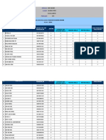 SMK JINJANG English Assessment 2018