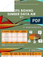 Profil Bidang Sumber Daya Air