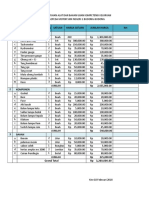 List of Tools and Materials for Motorcycle Engineering Competency Test