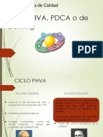 Phva PDF