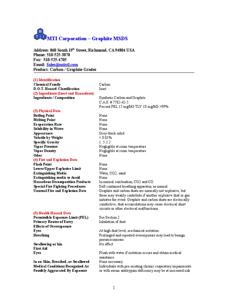 Graphite MSDS PDF Personal Protective Equipment Materials