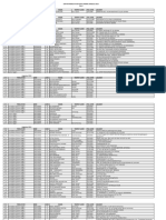 Daftar DPT2 PDF