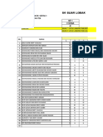 Analisis Item Matematik 5s