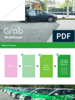 Succeed with Grab's DEALS
