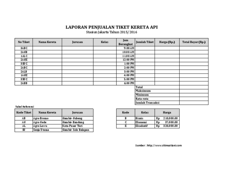 Soal TIK Praktik Excel Lanjuit1  PDF